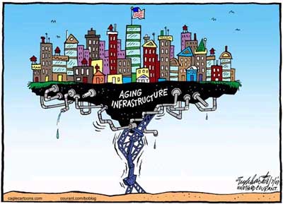 aging_infrastructure