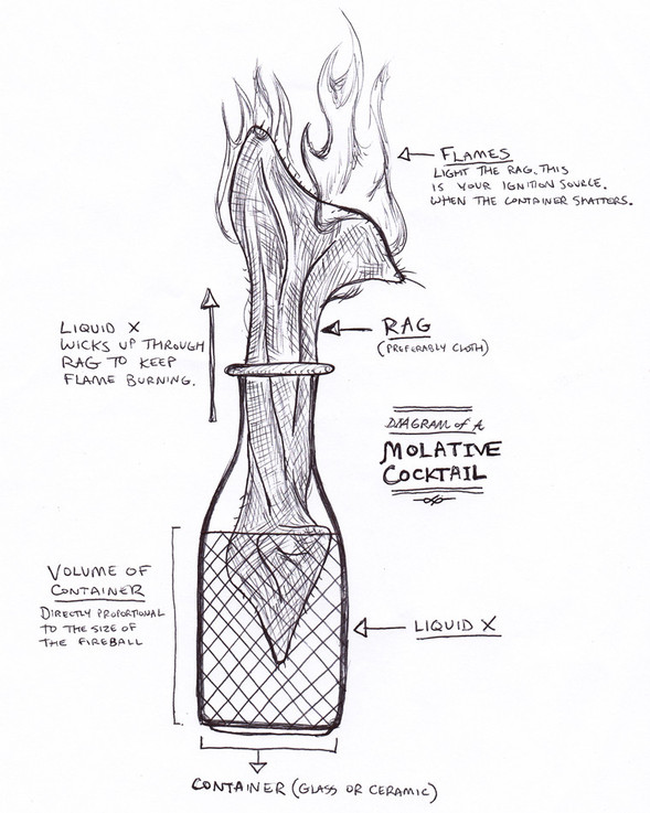 How To Make A Molotov Cocktail 39